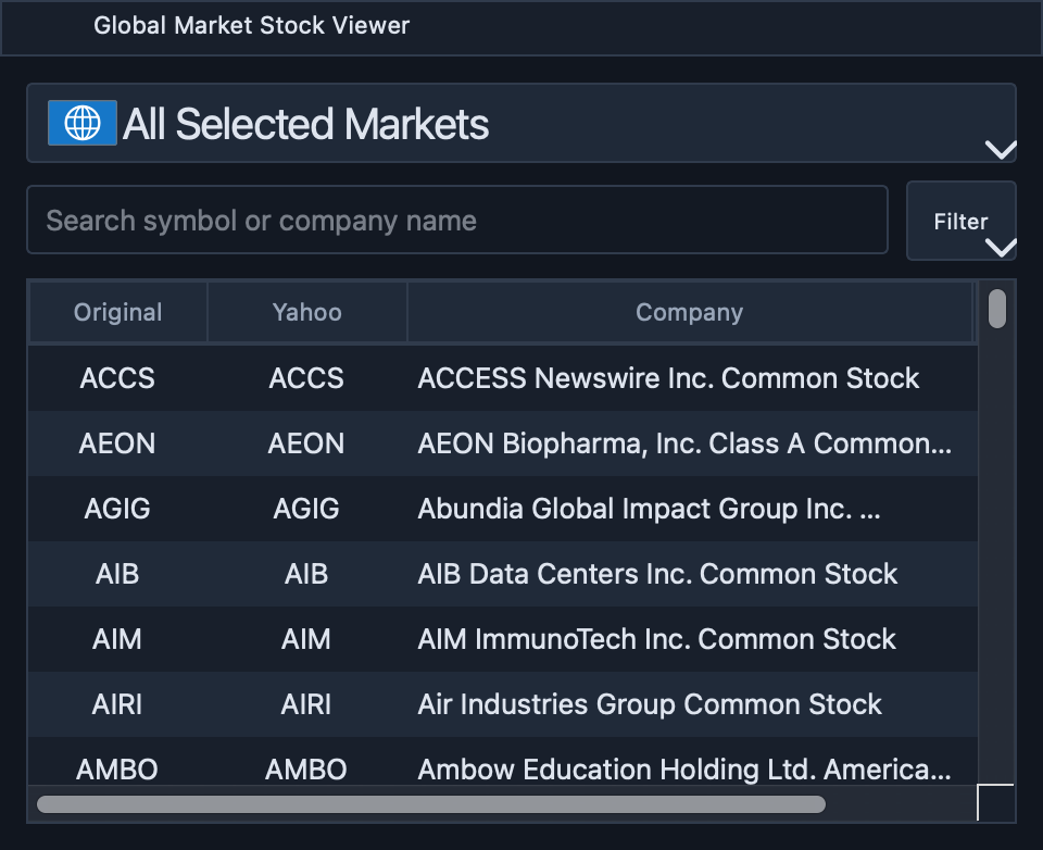 AptiStockX Global Market Stock Viewer showing market selection, offline search, filters, and symbol results