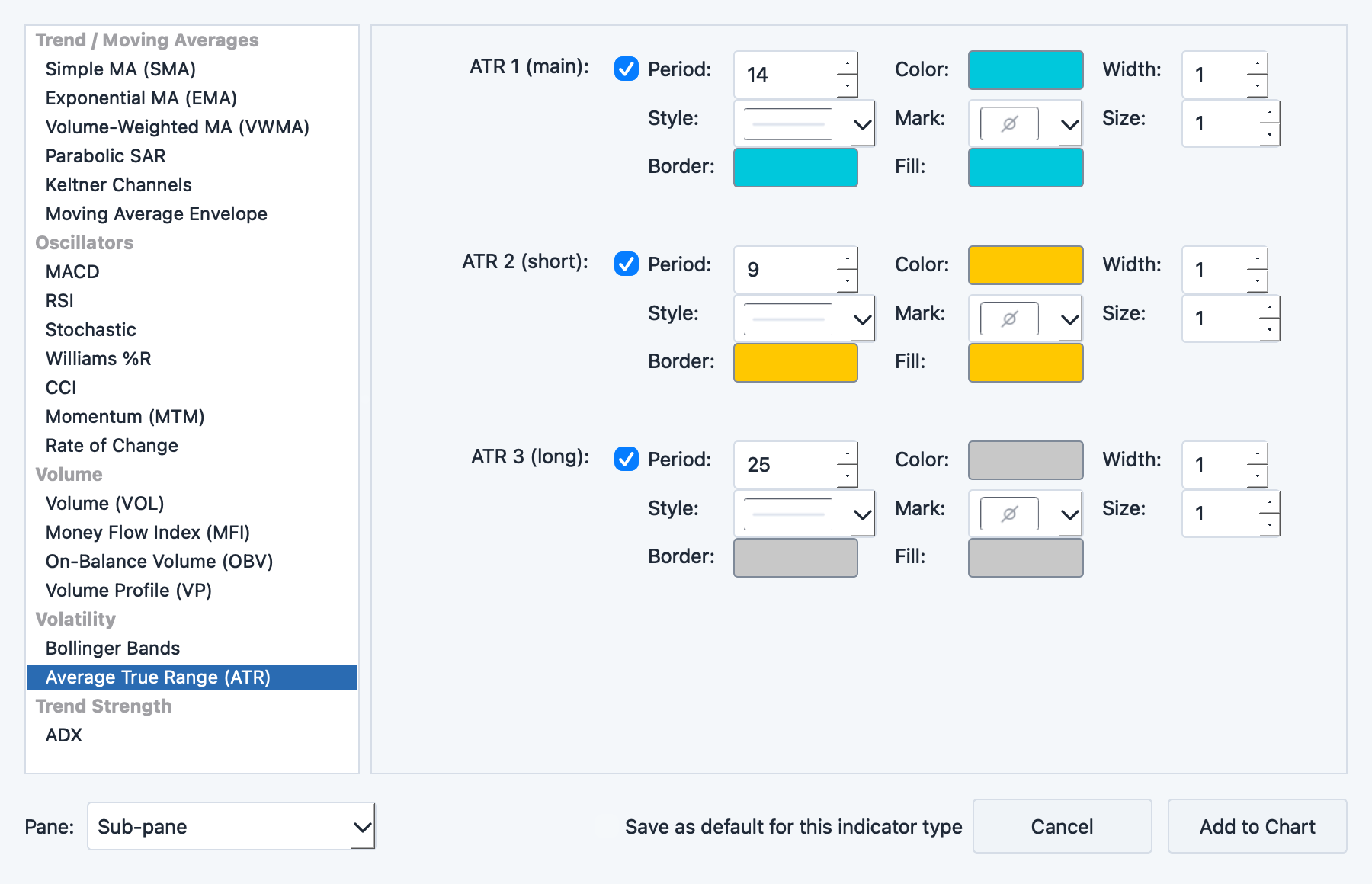 ATR parameter dialog with period and color settings