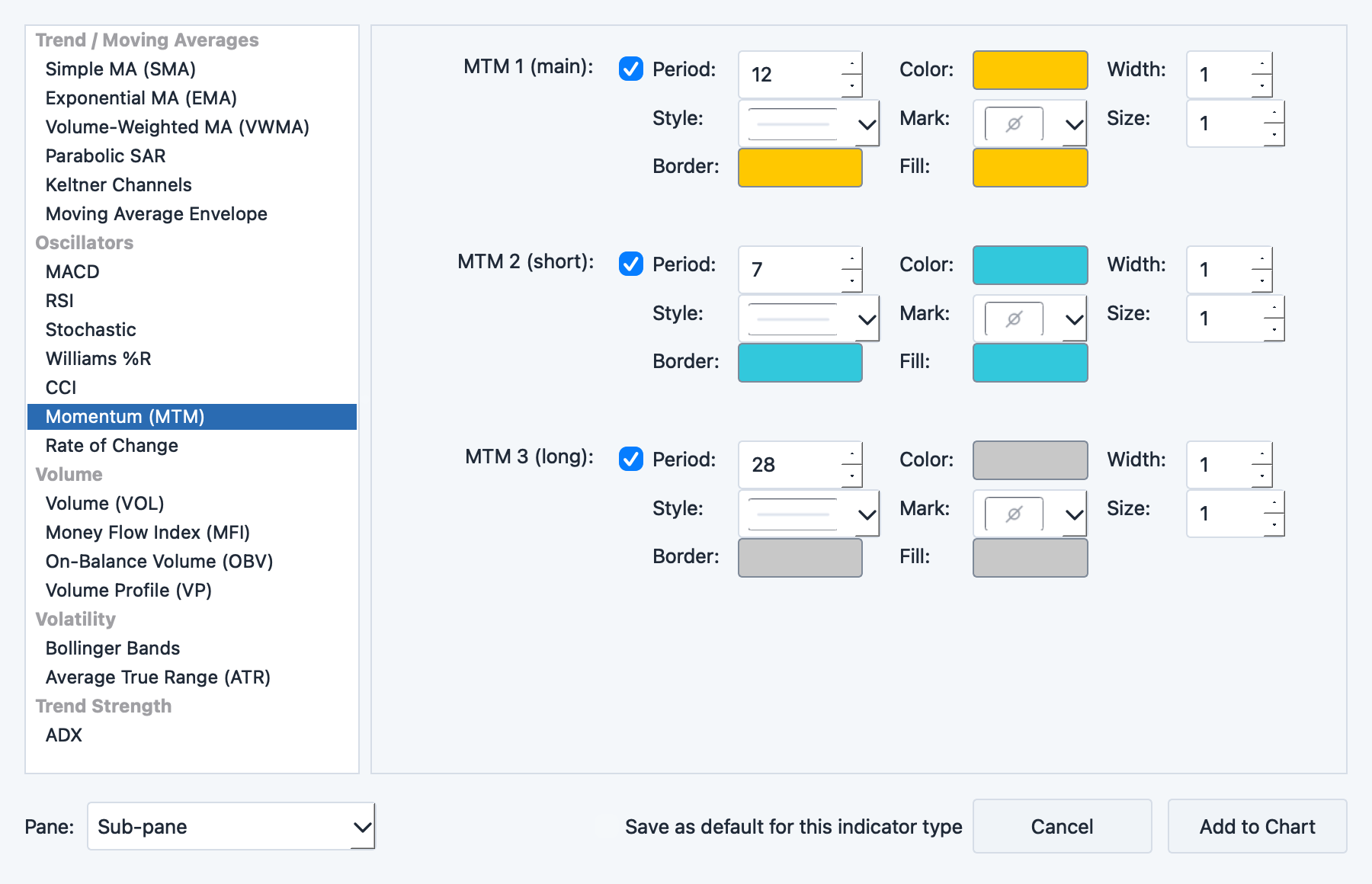 Momentum parameter dialog with period and color settings
