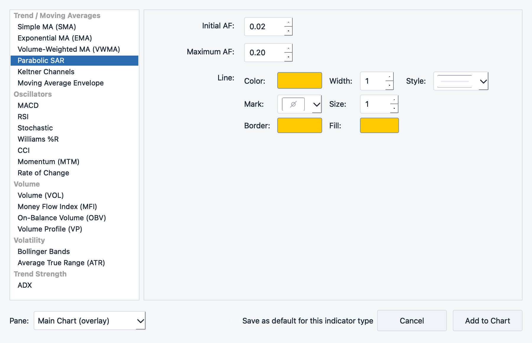 Parabolic SAR parameter dialog with acceleration factor and maximum acceleration settings