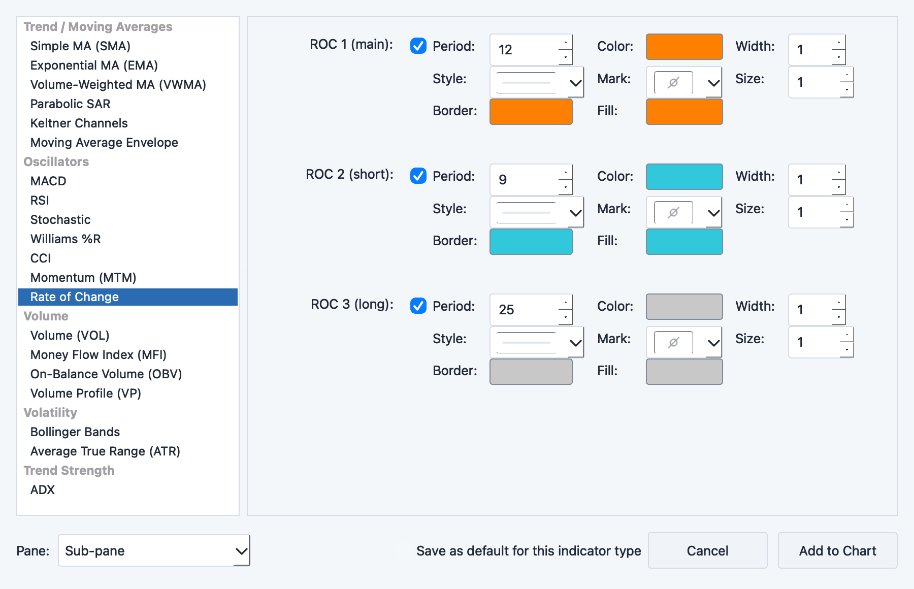 Rate of Change parameter dialog with period and color settings