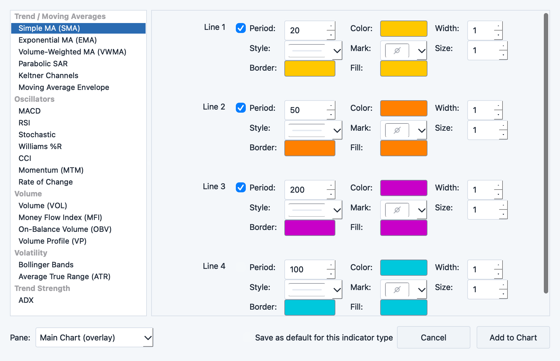 Simple Moving Average parameter dialog with period and color settings