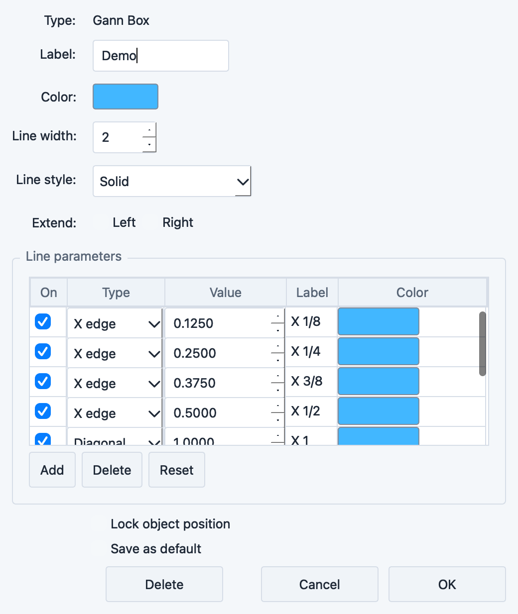 Gann Box settings dialog with grid and color options