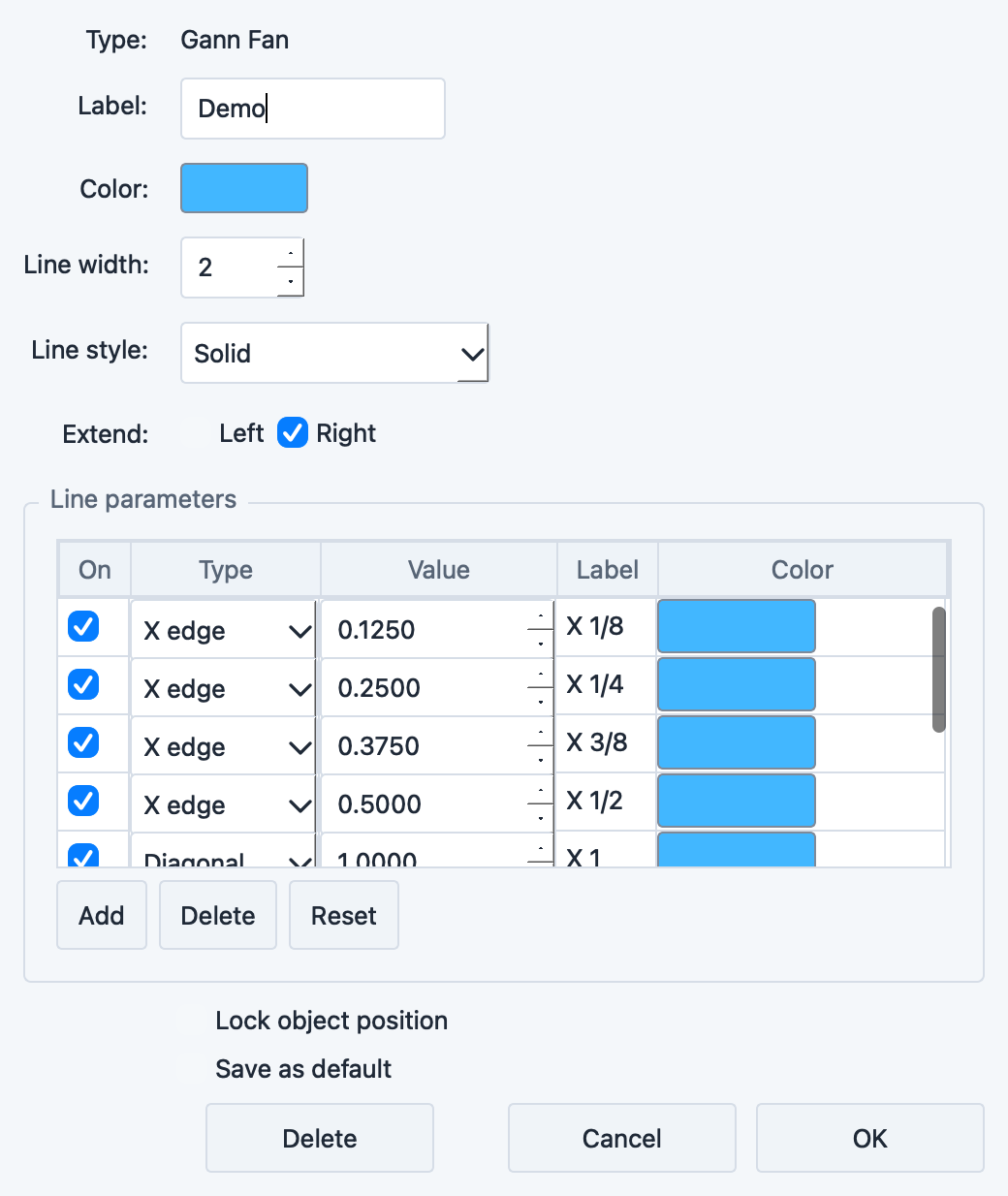 Gann Fan settings dialog with angle selection and color options