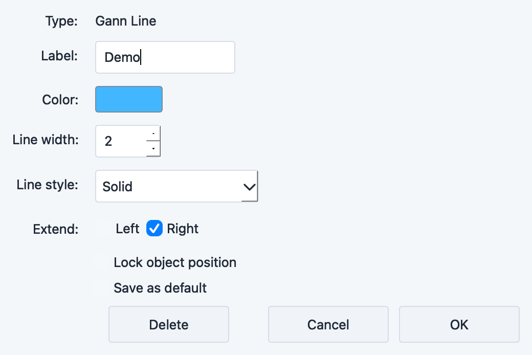 Gann Line settings dialog with angle, color, and scale options