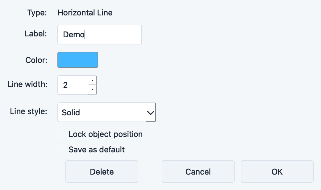 Horizontal Line settings dialog with price level, color, and line style