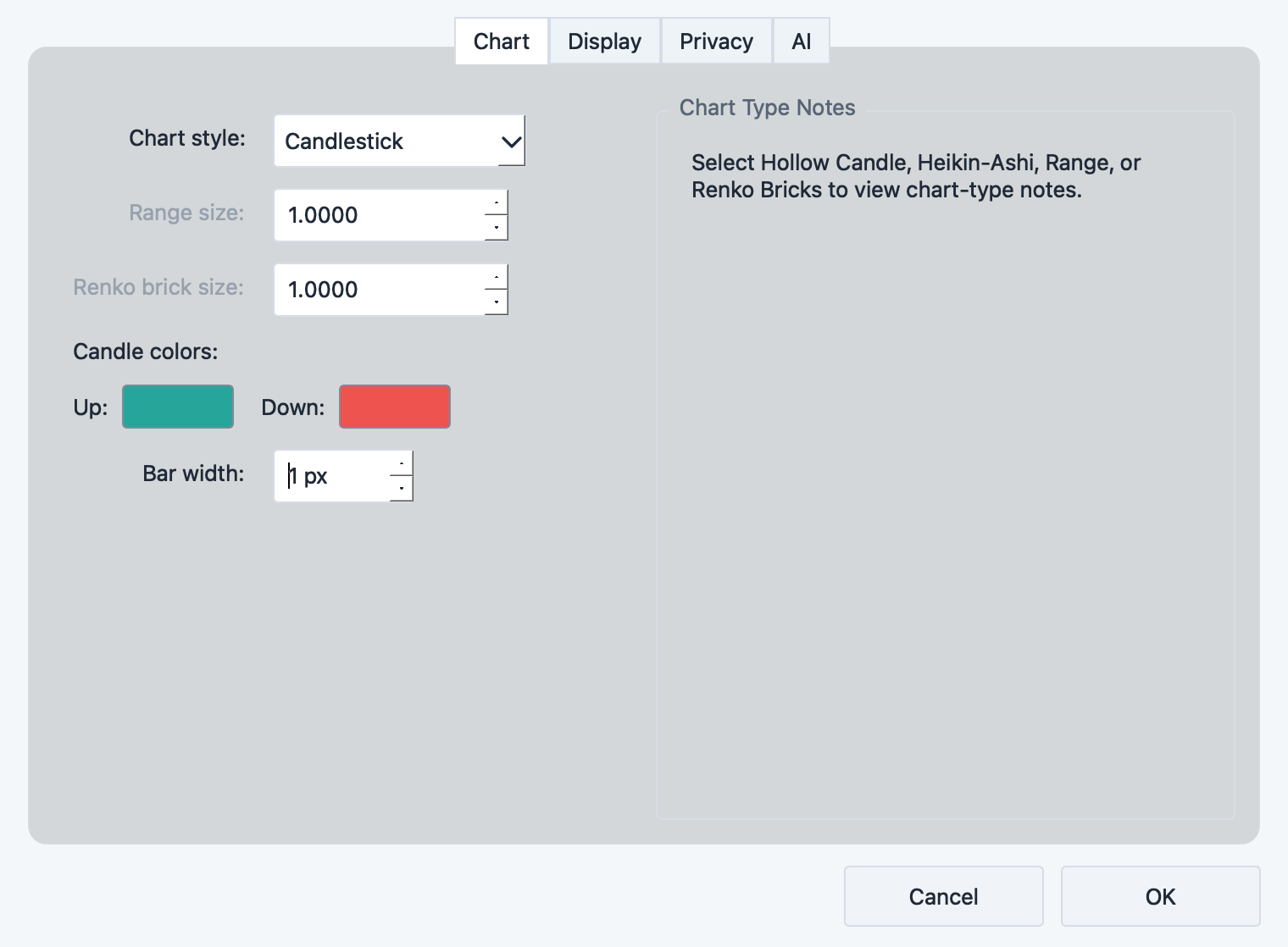 Options dialog Chart page with chart style, bar width, color, and grid settings