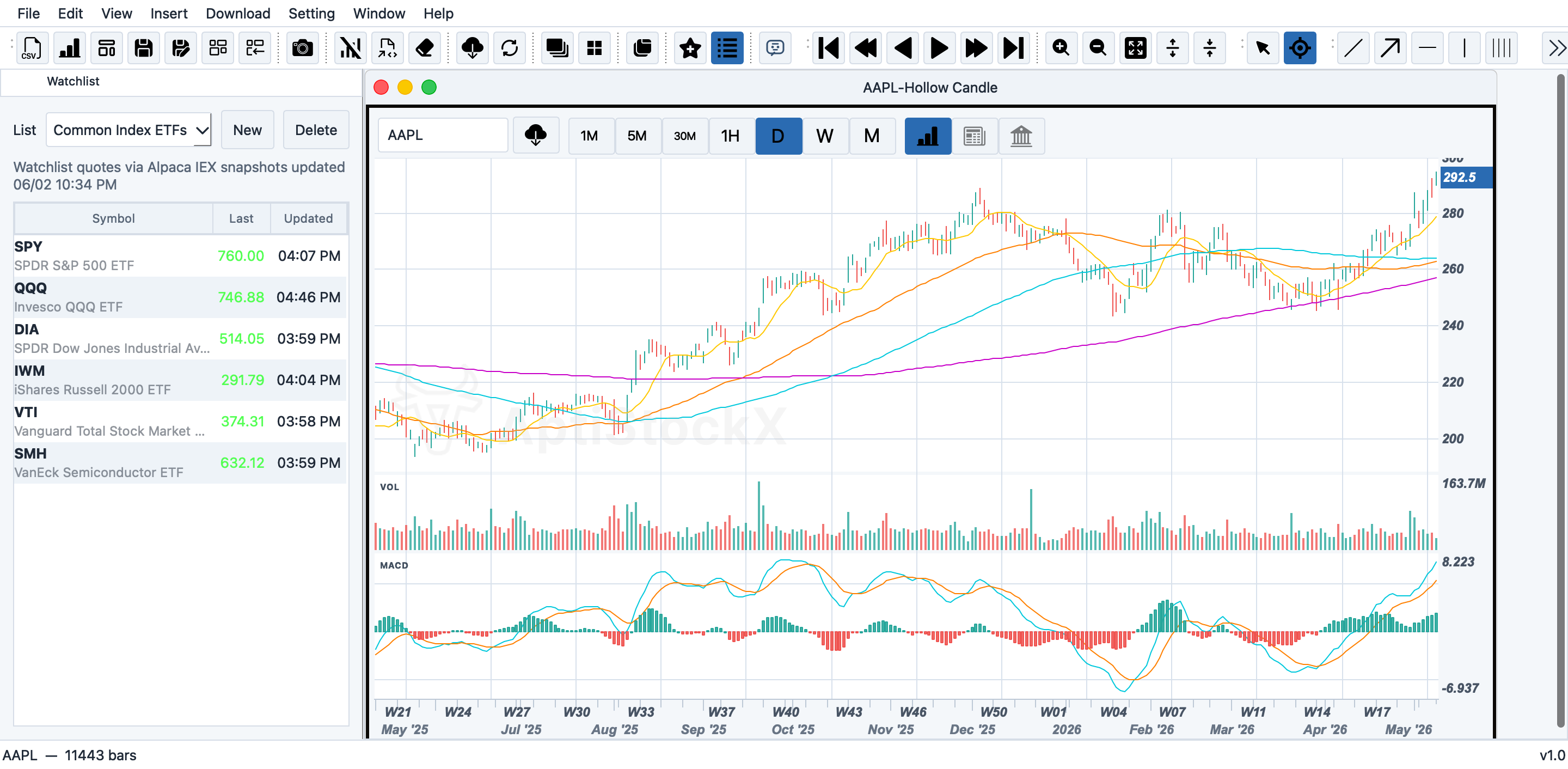 AptiStockX main window overview