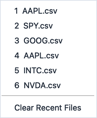 File > Recent Files submenu showing recently opened chart and CSV files