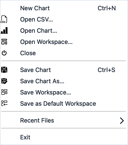 File menu showing Open CSV, Open Chart, Save, and recent files commands
