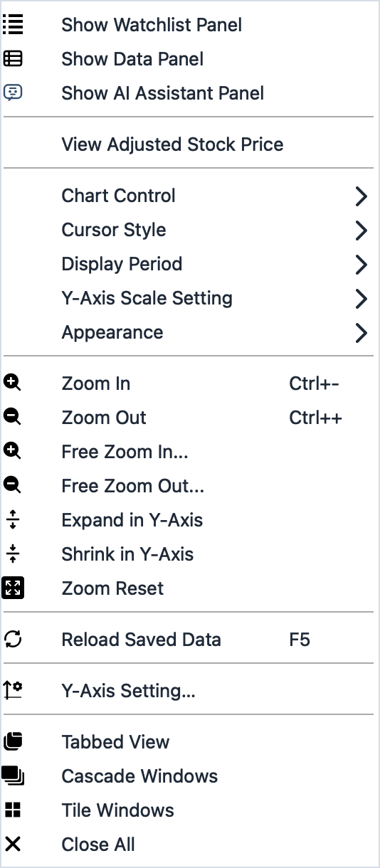 View menu showing all appearance, cursor, period, and axis commands
