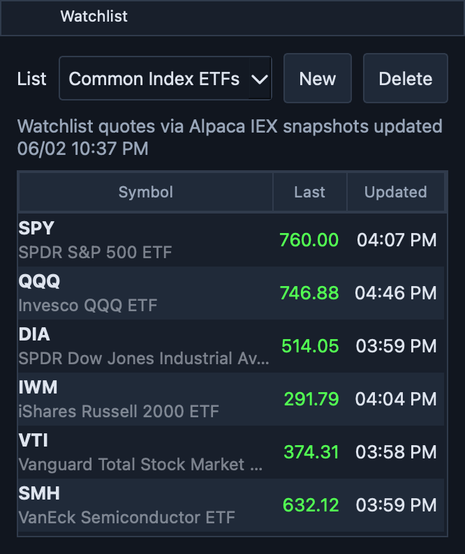 AptiStockX watchlist dock